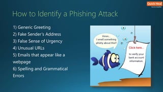 What is Phishing and How can you Avoid it? | PPTX
