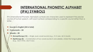 Ppt on a branch of communication- Phonetics | PPTX
