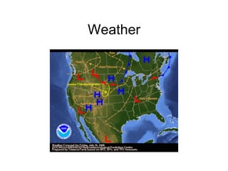 Weather 