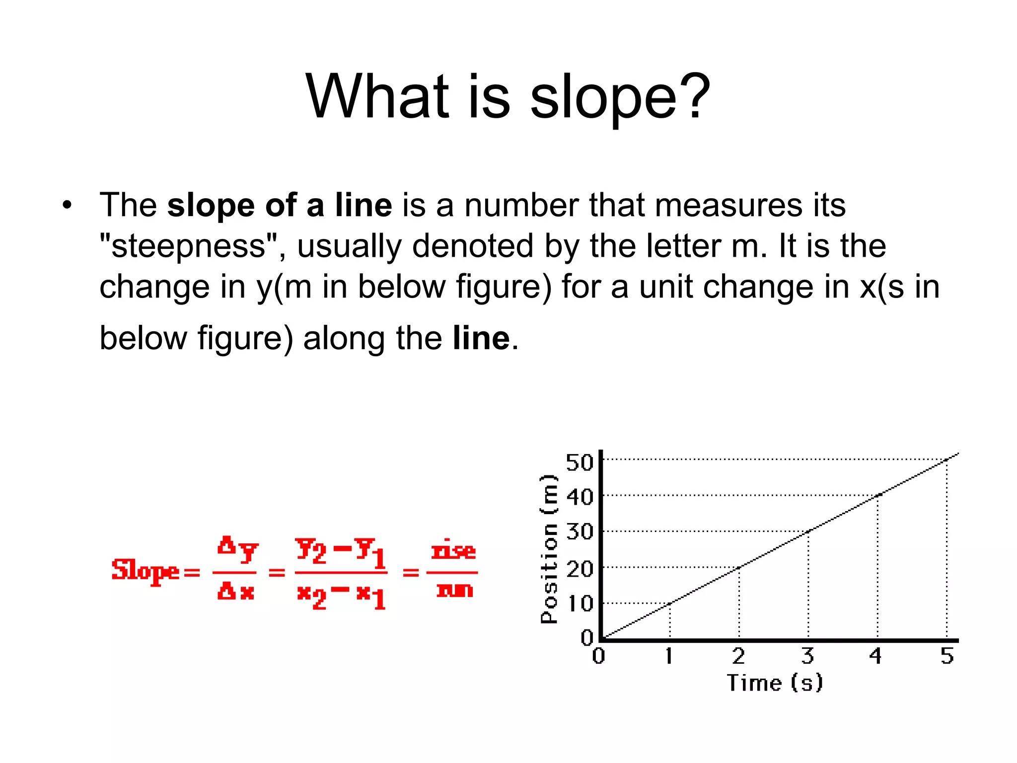 What is slope?
• The slope of a line is a number that measures its
"steepness", usually denoted by the letter m. It is the
change in y(m in below figure) for a unit change in x(s in
below figure) along the line.
 