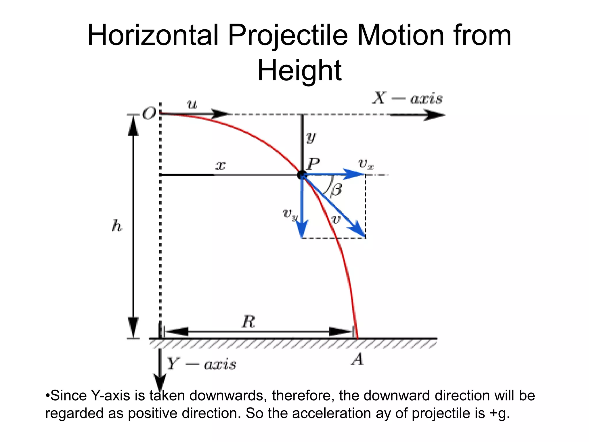 Horizontal Projectile Motion from
Height
•Since Y-axis is taken downwards, therefore, the downward direction will be
regarded as positive direction. So the acceleration ay of projectile is +g.
 