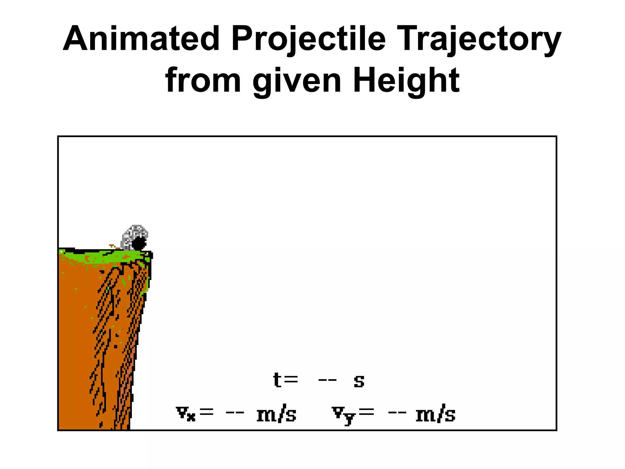 Animated Projectile Trajectory
from given Height
 