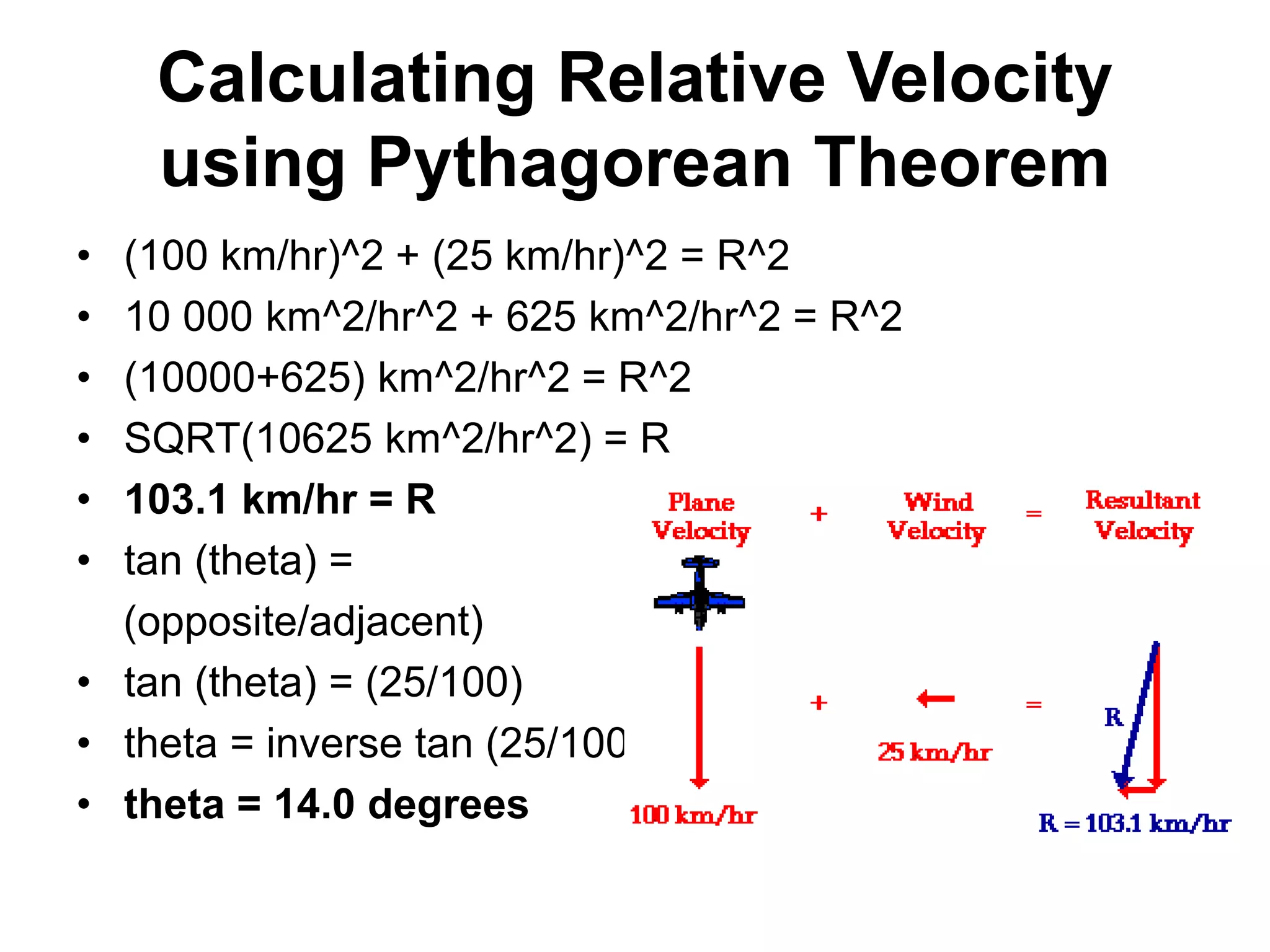 Calculating Relative Velocity
using Pythagorean Theorem
• (100 km/hr)^2 + (25 km/hr)^2 = R^2
• 10 000 km^2/hr^2 + 625 km^2/hr^2 = R^2
• (10000+625) km^2/hr^2 = R^2
• SQRT(10625 km^2/hr^2) = R
• 103.1 km/hr = R
• tan (theta) =
(opposite/adjacent)
• tan (theta) = (25/100)
• theta = inverse tan (25/100)
• theta = 14.0 degrees
 