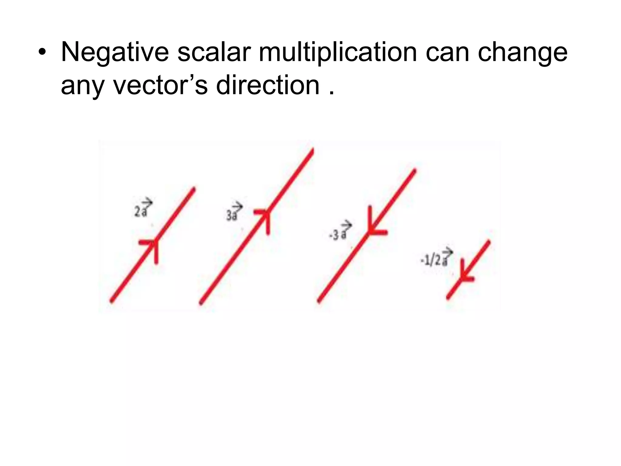 • Negative scalar multiplication can change
any vector’s direction .
 