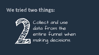 We tried two things:
2
Collect and use
data from the
entire funnel when
making decisions.
 