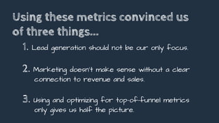 Using these metrics convinced us
of three things...
1. Lead generation should not be our only focus.
2. Marketing doesn’t make sense without a clear
connection to revenue and sales.
3. Using and optimizing for top-of-funnel metrics
only gives us half the picture.
 