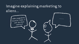 With pageviews,
bounce rates, &
visit duration
metrics!
Imagine explaining marketing to
aliens...
…………….
 