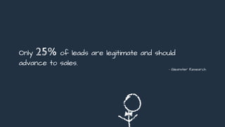Only 25% of leads are legitimate and should
advance to sales.
- Gleanster Research
 