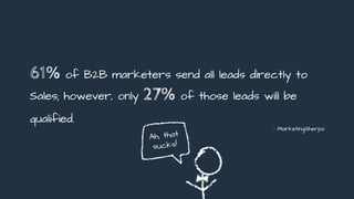 61% of B2B marketers send all leads directly to
Sales; however, only 27% of those leads will be
qualified.
- MarketingSherpa
Ah, that
sucks!
 