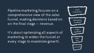 Pipeline marketing focuses on a
comprehensive view of the sales
funnel, making decisions based on
on the final stage -- revenue.
It’s about optimizing all aspects of
marketing to widen the funnel at
every stage to maximize growth.
Lead
Conversion
Marketing
Qualified
Sales
Qualified
Sales
Opp
Customer
 