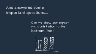 And answered some
important questions...
Can we show our impact
and contribution to the
bottom line?
 