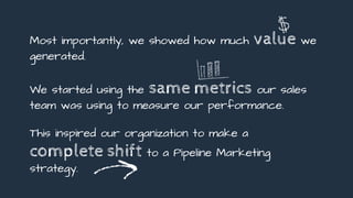 Most importantly, we showed how much value we
generated.
We started using the same metrics our sales
team was using to measure our performance.
This inspired our organization to make a
complete shift to a Pipeline Marketing
strategy.
 
