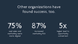 Other organizations have
found success, too.
75%said sales and
marketing were
more aligned
5xhigher lead to
opportunity
conversion
87%increased
marketing ROI
 