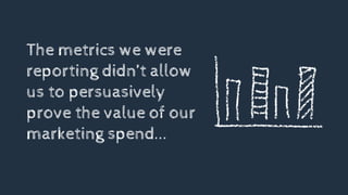 The metrics we were
reporting didn’t allow
us to persuasively
prove the value of our
marketing spend...
 