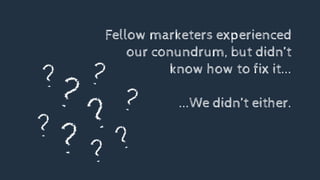 Fellow marketers experienced
our conundrum, but didn’t
know how to fix it...
...We didn’t either.
 