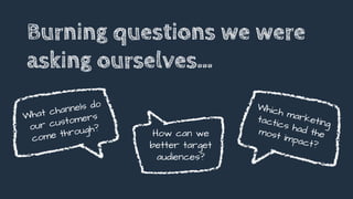 What channels do
our customers
come through?
Burning questions we were
asking ourselves…
How can we
better target
audiences?
Which marketingtactics had themost impact?
 