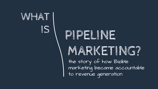 WHAT
IS
the story of how Bizible
marketing became accountable
to revenue generation
PIPELINE
MARKETING?
 