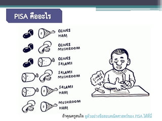 ถ้าคุณครูสนใจ ดูตัวอย่างข้อสอบคณิตศาสตร์ของ PISA ได้ที่นี่  