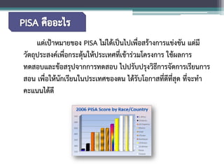 แต่เป้าหมายของ PISA ไม่ได้เป็นไปเพื่อสร้างการแข่งขัน แต่มี วัตถุประสงค์เพื่อกระตุ้นให้ประเทศที่เข้าร่วมโครงการ ใช้ผลการ ทดสอบและข้อสรุปจากการทดสอบ ไปปรับปรุงวิธีการจัดการเรียนการ สอน เพื่อให้นักเรียนในประเทศของตน ได้รับโอกาสที่ดีที่สุด ที่จะทำ คะแนนได้ดี  