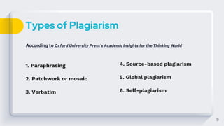 What is plagiarism and how to avoid it ? | PPTX