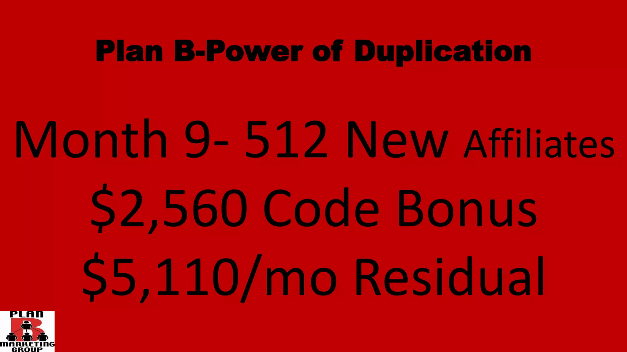 Plan B-Power of Duplication
Month 9- 512 New Affiliates
$2,560 Code Bonus
$5,110/mo Residual
 