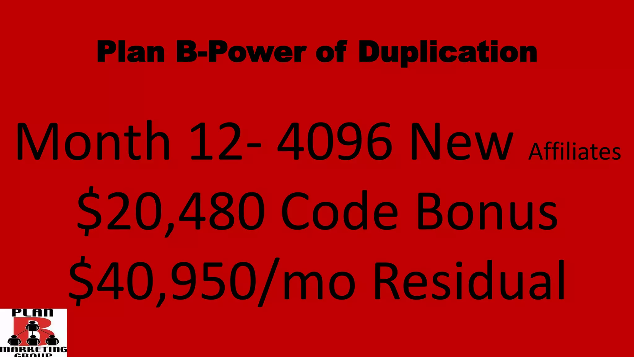 Plan B-Power of Duplication
Month 12- 4096 New Affiliates
$20,480 Code Bonus
$40,950/mo Residual
 