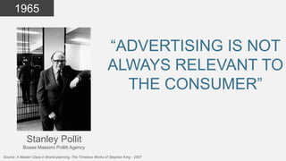1965

“ADVERTISING IS NOT
ALWAYS RELEVANT TO
THE CONSUMER”

Stanley Pollit
Boase Massimi Pollitt Agency
Source: A Master Class in Brand planning: The Timeless Works of Stephen King - 2007

 