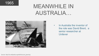 1965

MEANWHILE IN
AUSTRALIA…
•

Source: http://en.wikipedia.org/wiki/Account_planning

In Australia the inventor of
the role was David Brent, a
senior researcher at
Unilever

 