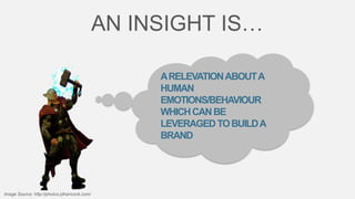 AN INSIGHT IS…
A RELEVATION ABOUT A
HUMAN
EMOTIONS/BEHAVIOUR
WHICH CAN BE
LEVERAGED TO BUILD A
BRAND

Image Source: http://photos.jdhancock.com/

 