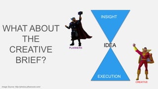 INSIGHT

WHAT ABOUT
THE
CREATIVE
BRIEF?

PLANNERS

IDEA

EXECUTION
CREATIVE
Image Source: http://photos.jdhancock.com/

 
