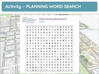 Activity – PLANNING WORD SEARCH
 