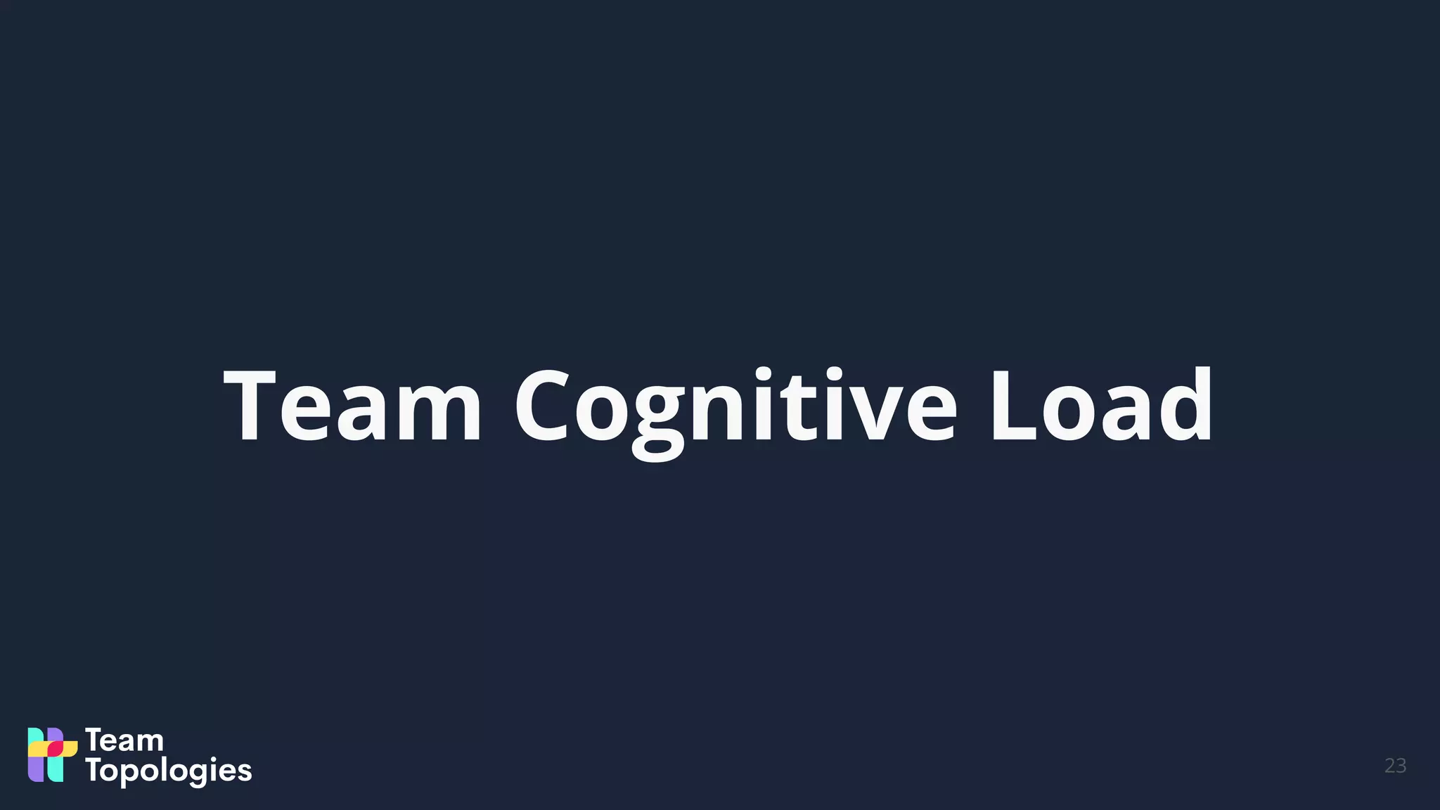 23
Team Cognitive Load
 