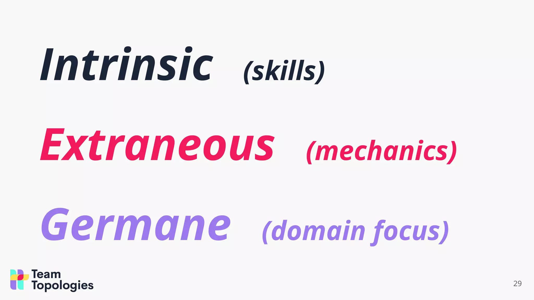 Intrinsic (skills)
Extraneous (mechanics)
Germane (domain focus)
29
 