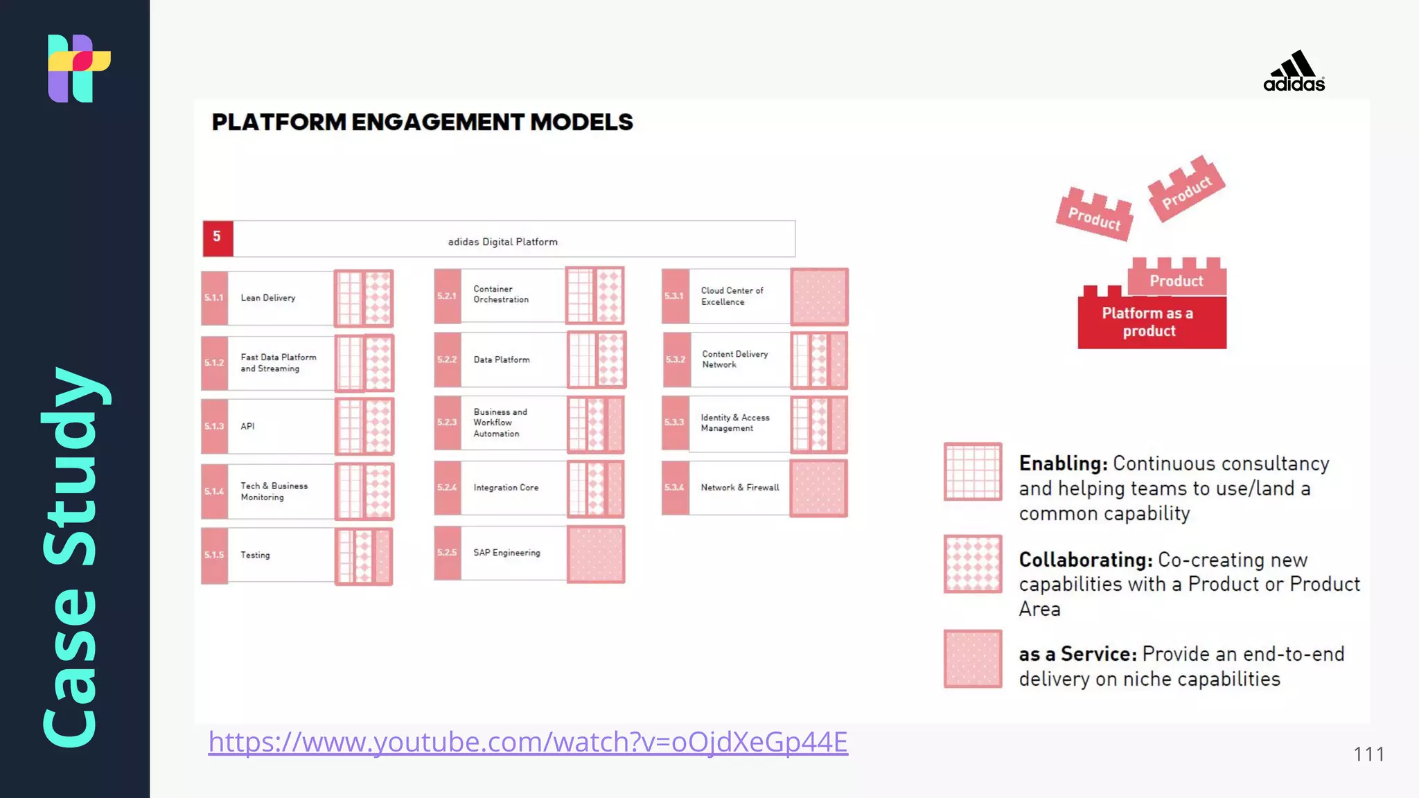 CaseStudy
111https://www.youtube.com/watch?v=oOjdXeGp44E
 