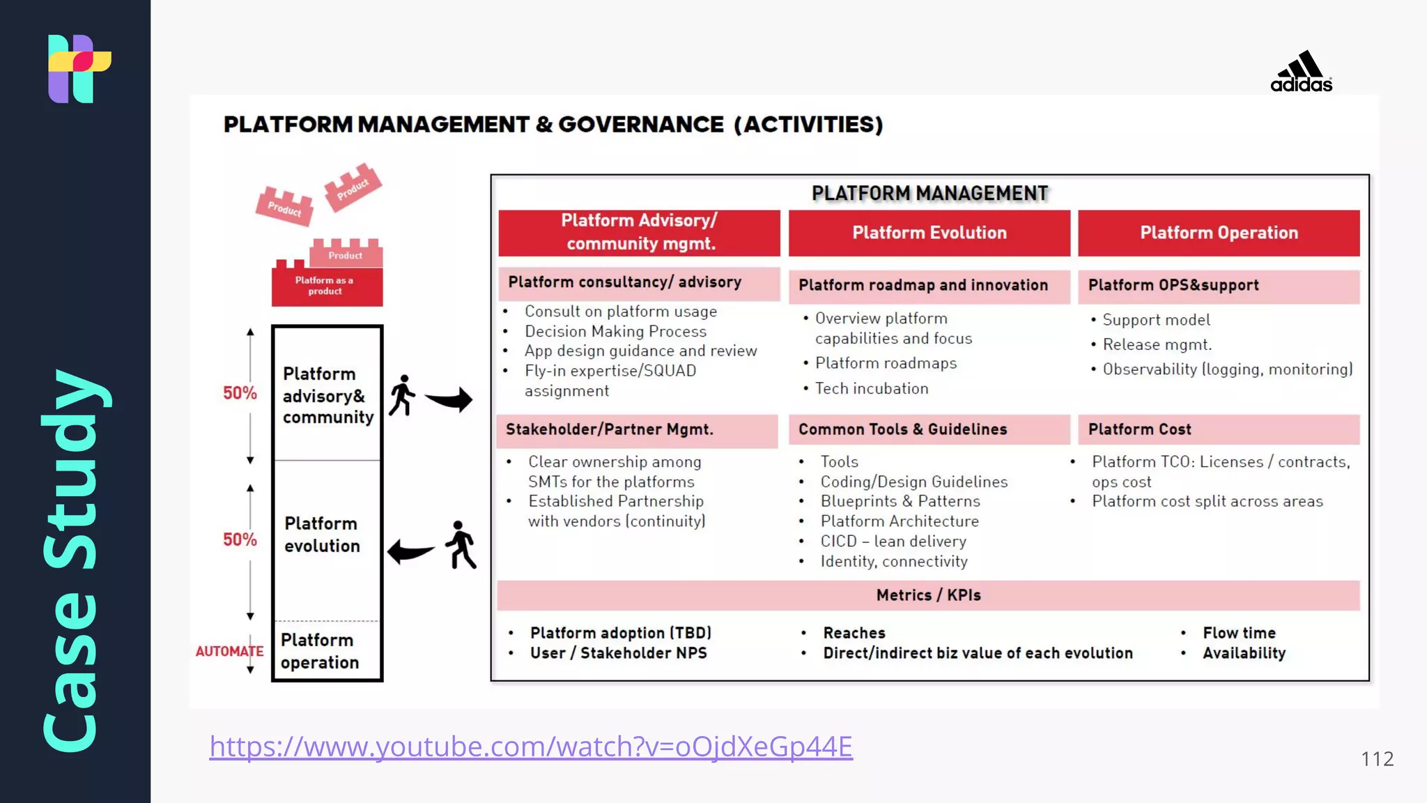 CaseStudy
112https://www.youtube.com/watch?v=oOjdXeGp44E
 