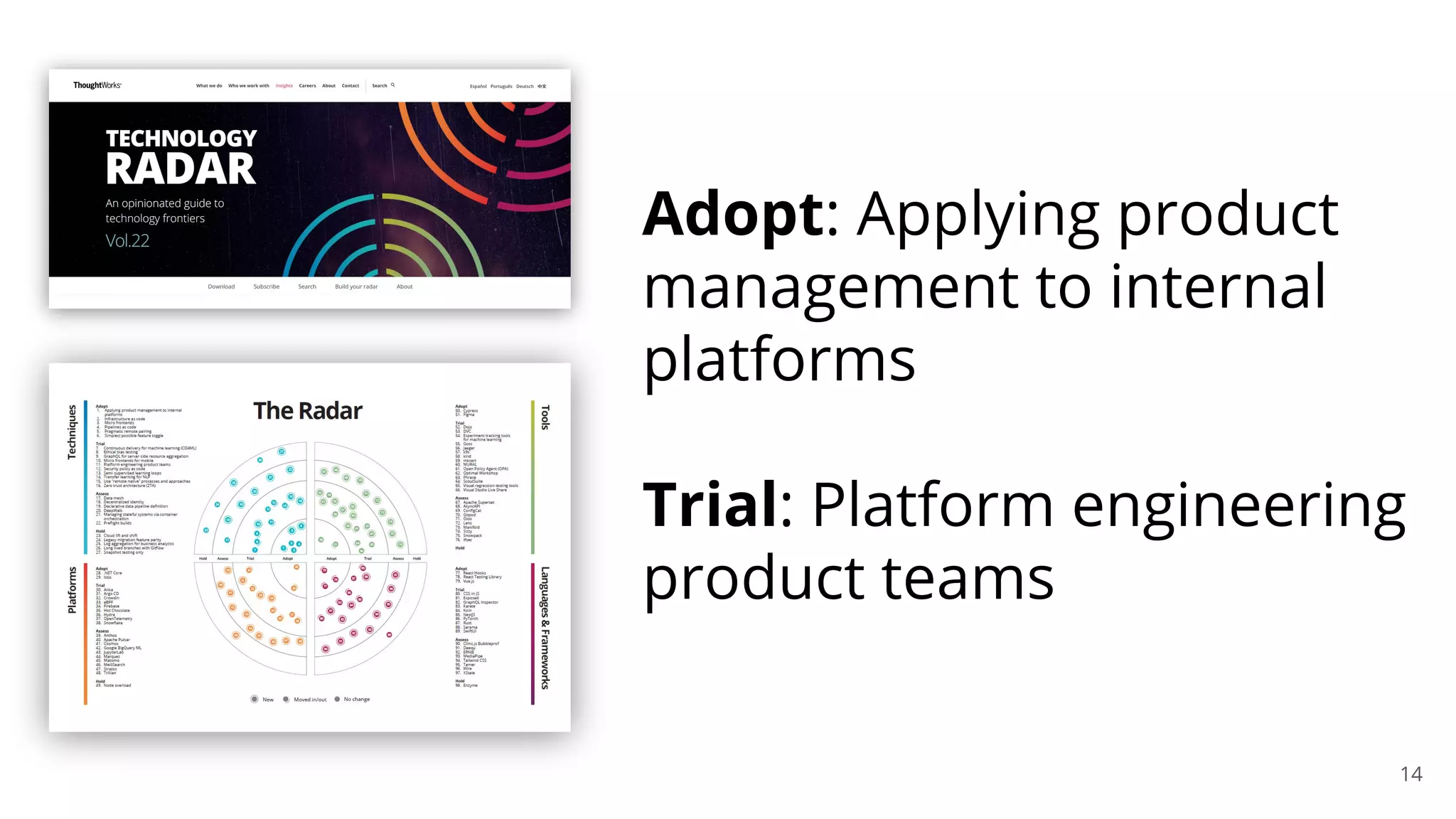 14
Adopt: Applying product
management to internal
platforms
Trial: Platform engineering
product teams
 