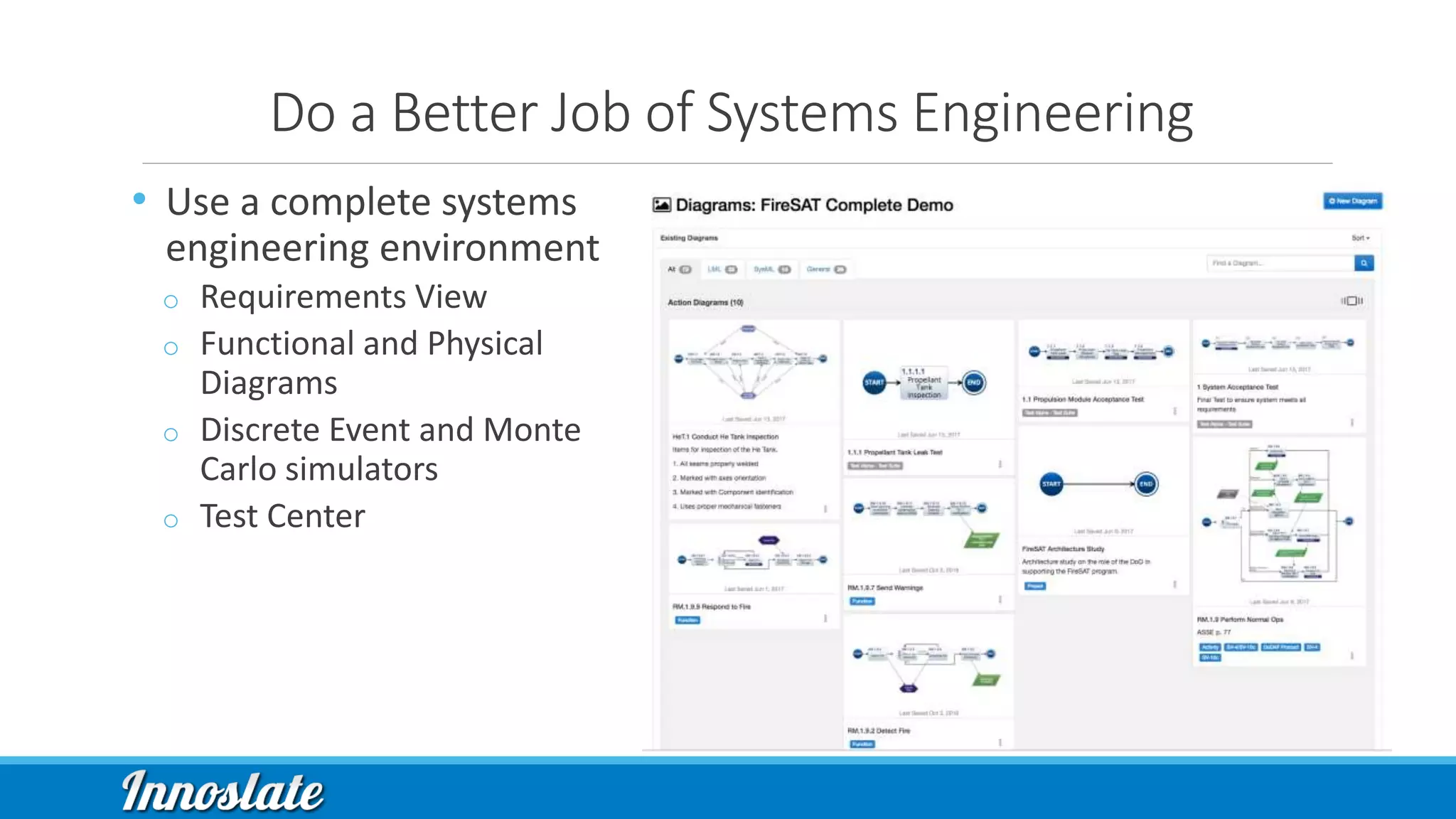 Do a Better Job of Systems Engineering
• Use a complete systems
engineering environment
o Requirements View
o Functional and Physical
Diagrams
o Discrete Event and Monte
Carlo simulators
o Test Center
 