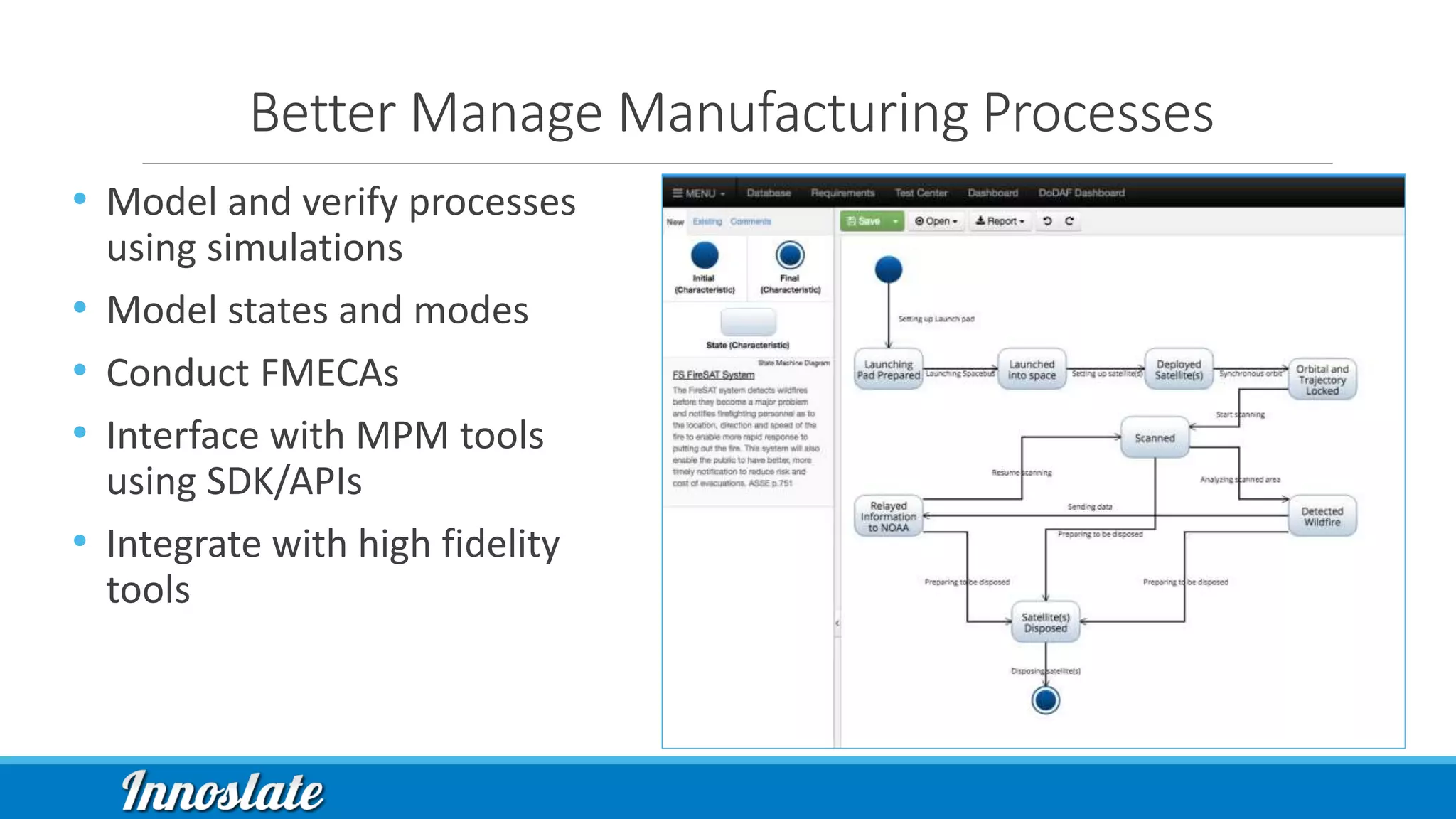 Better Manage Manufacturing Processes
• Model and verify processes
using simulations
• Model states and modes
• Conduct FMECAs
• Interface with MPM tools
using SDK/APIs
• Integrate with high fidelity
tools
 