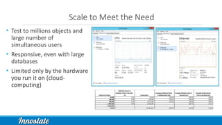 Scale to Meet the Need
• Test to millions objects and
large number of
simultaneous users
• Responsive, even with large
databases
• Limited only by the hardware
you run it on (cloud-
computing)
Entities in Project
Cold Start Server in
Database View in Seconds
(s) Connections
Average Dashboard View
in Milliseconds (ms)
Average Database View in
Seconds (ms)
Average Simple Search
Time in Seconds (ms)
10,000 0.63 33,540 102.04 250.50 234.54
100,000 0.78 334,980 108.60 294.84 260.81
500,000 0.78 1,674,180 156.26 240.00 260.39
1,000,000 0.69 3,348,180 204.71 211.22
2,000,000
10 Mil 33,481,282 600.81 812.00 533.69
 