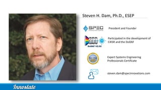 Steven H. Dam, Ph.D., ESEP
President and Founder
steven.dam@specinnovations.com
Expert Systems Engineering
Professionals Certificate
Participated in the development of
C4ISR and the DoDAF
 