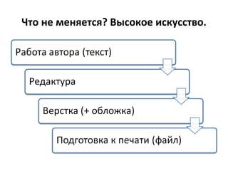 Что не меняется? Высокое искусство. 
