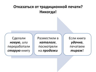 Отказаться от традиционной печати? Никогда! 