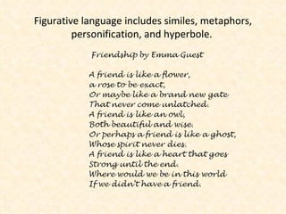 Figurative language includes similes, metaphors, personification, and hyperbole.  