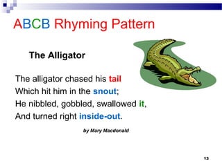 What is poetry? | PPT