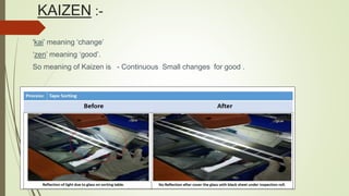 KAIZEN :-
'kai’ meaning ‘change’
‘zen’ meaning ‘good’.
So meaning of Kaizen is - Continuous Small changes for good .
 
