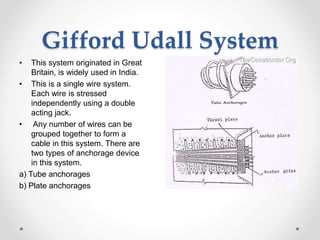 Gifford Udall System
• This system originated in Great
Britain, is widely used in India.
• This is a single wire system.
Each wire is stressed
independently using a double
acting jack.
• Any number of wires can be
grouped together to form a
cable in this system. There are
two types of anchorage device
in this system.
a) Tube anchorages
b) Plate anchorages
 