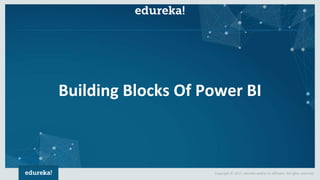 Copyright © 2017, edureka and/or its affiliates. All rights reserved.
Building Blocks Of Power BI
 