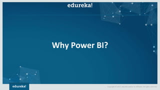 Copyright © 2017, edureka and/or its affiliates. All rights reserved.
Why Power BI?
 