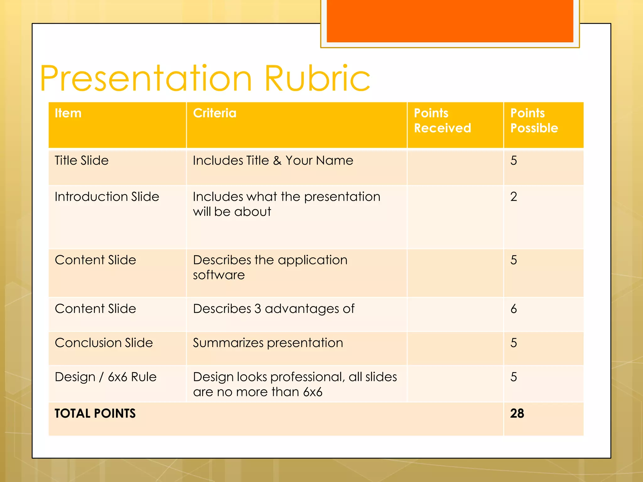 What Is powerpoint | PPT