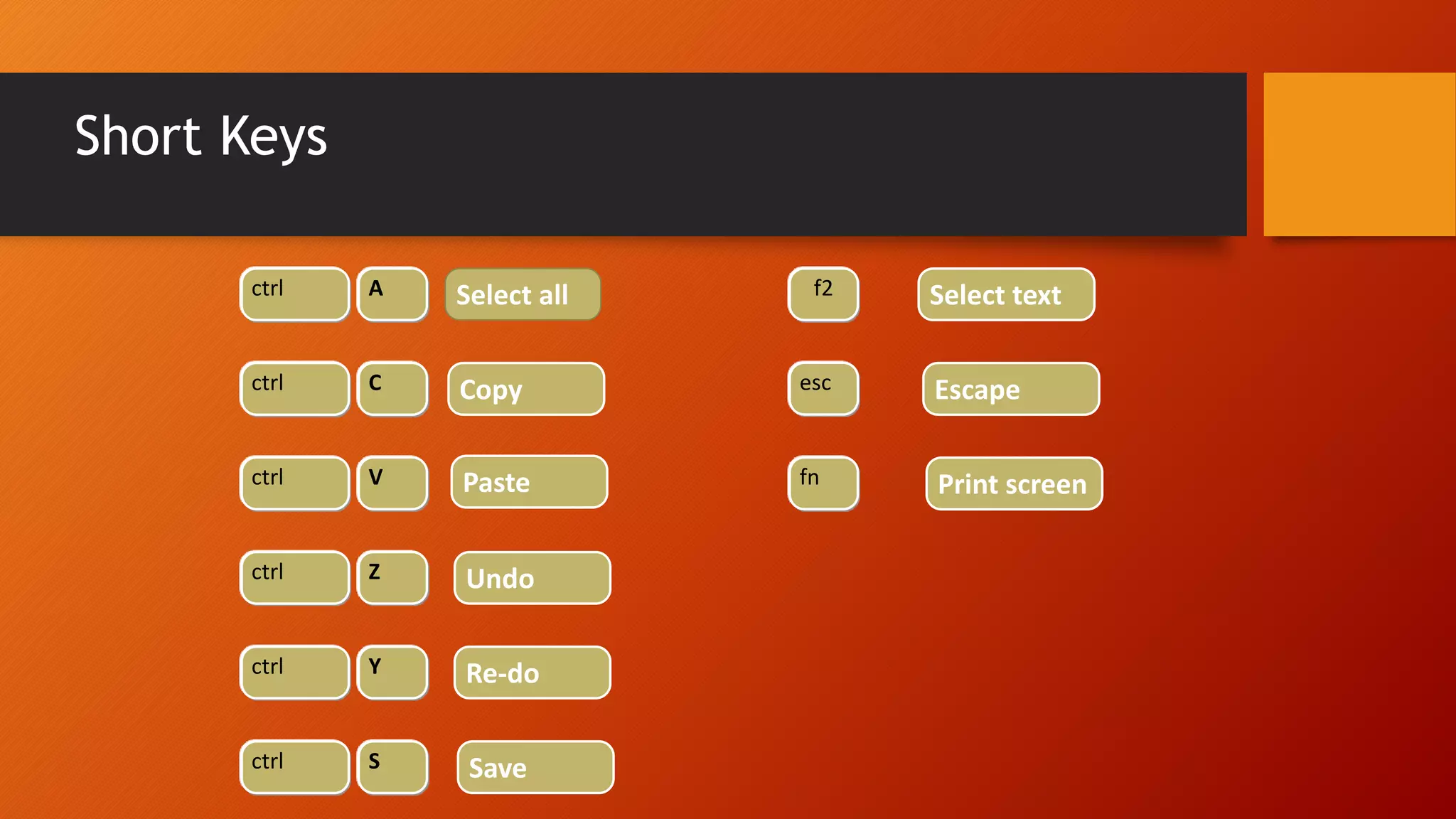 Short Keys
ctrl A
ctrl C
ctrl V
ctrl Z
ctrl Y
ctrl S
esc
fn
f2Select allctrl A
ctrl C
ctrl V
ctrl Z
ctrl Y
ctrl S
esc
fn
f2
Copy
Paste
Undo
Re-do
Save
Select text
Escape
Print screen
 